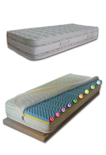 Materasso memory 5cm water - materasso,